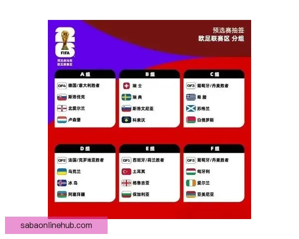 世界杯足球赛事全攻略：精准竞猜技巧与胜率提升秘籍