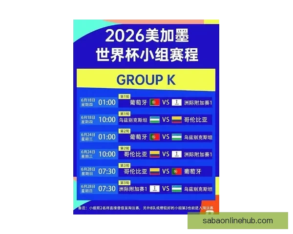 2026世界杯热门赛程分析与最佳买球策略全指南
